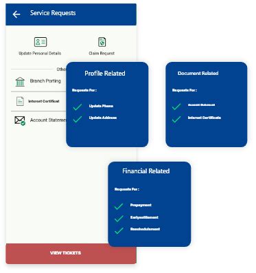 LendingStack | Digital Lending Solution for Financial Institutions