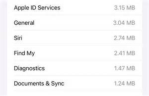 Image result for Data Path iOS App