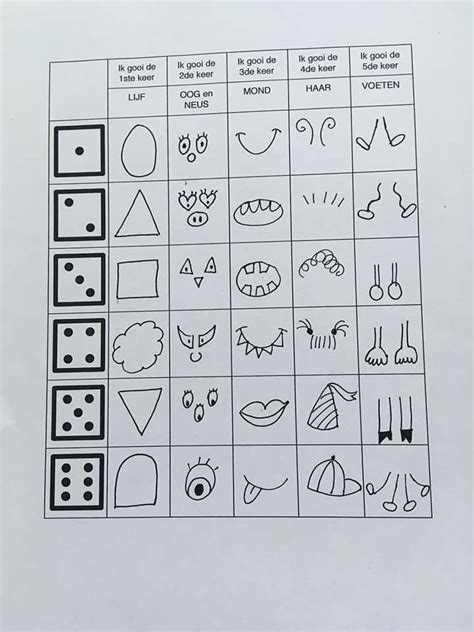 Image result for Different Types of Shapes