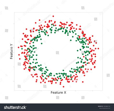 Image result for Visualizer Circle Python