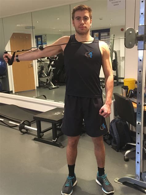 Image result for Cable Rotation