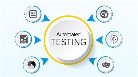 Image result for Automatic Test Tools
