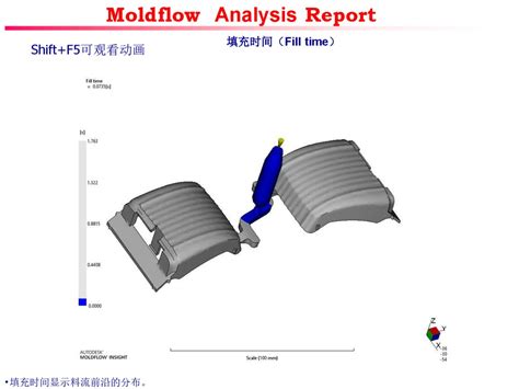 +Moldflow Defect Visulation 的图像结果