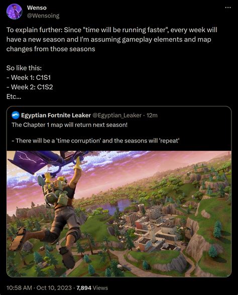 Chapter 1 Map 的图像结果