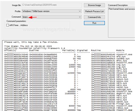 Memory Forensics using Volatility Workbench