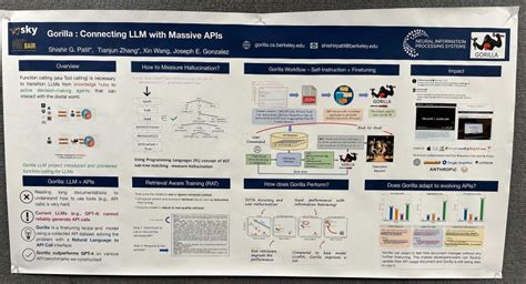 shishir patil berkeley rice lab labor baird linked