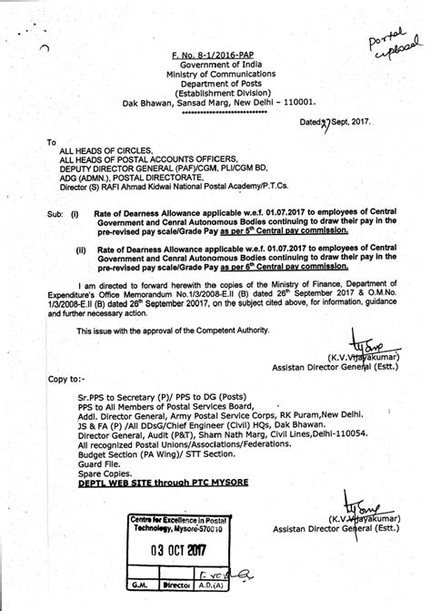 Rate of Dearness Allowance applicable w.e.f 01.07.2017 to employees of ...
