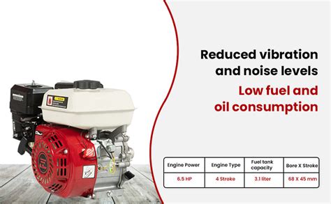 Really 6.5 HP 4 Stroke Petrol Bare Engine for Generator, Water Pump ...