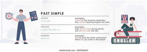 Image result for Study Past Tense