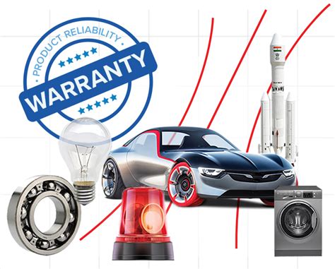 Image result for Software Reliability Test Tool