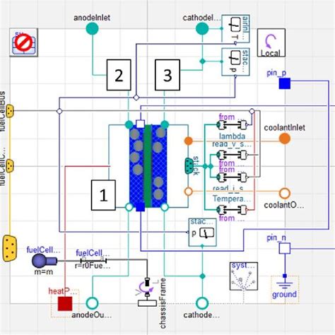 Fuel Cell Stack 的图像结果