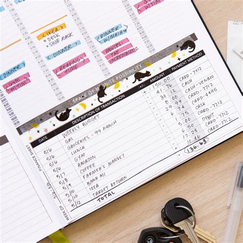 Image result for Start Planner How To