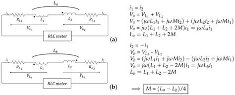 Parametric Design Approach for Wireless Power Transfer System: UAV ...