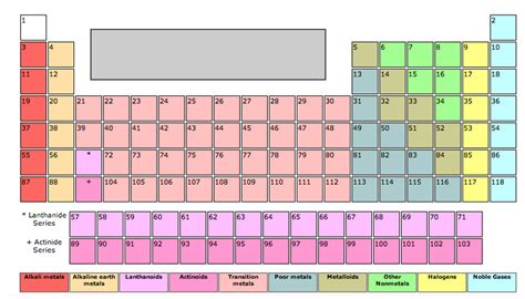Image result for Euro Module Socket