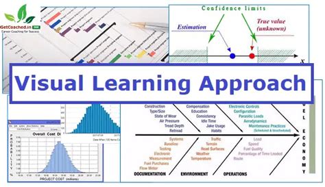 PMP Certification Training in Pune - Classroom Bootcamp