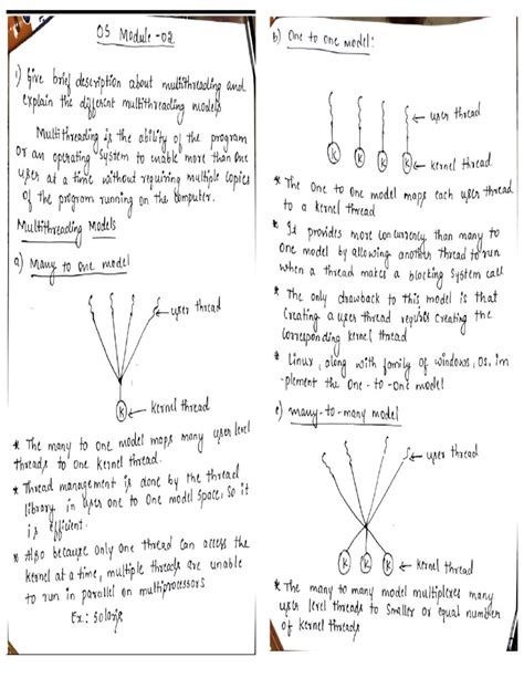 Image result for OS Module 4 Ktu Notes