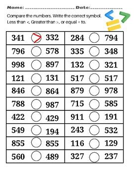 Image result for Comparing Numbers Using Symbols Pacman