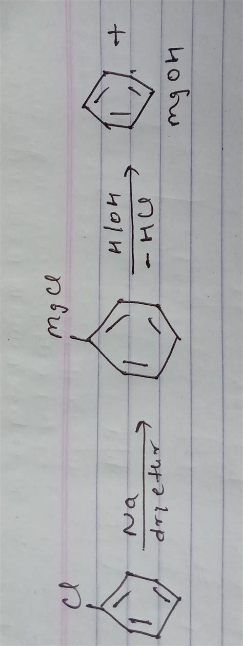 How benzene can be prepared from Grignard reagent??!!!! - Brainly.in
