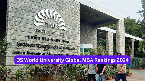 QS World University MBA Rankings 2024 Global: 10 Indian IIMs in Top 250 ...