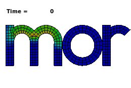 LSDYNA Preload — Welcome to LS-DYNA Examples