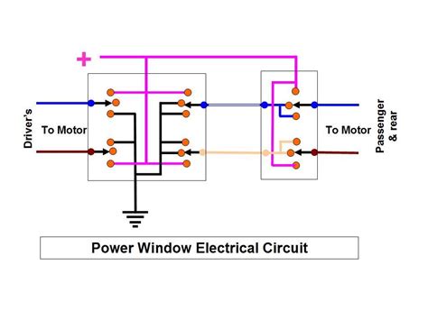 Image result for How Does Power Window Switch Work