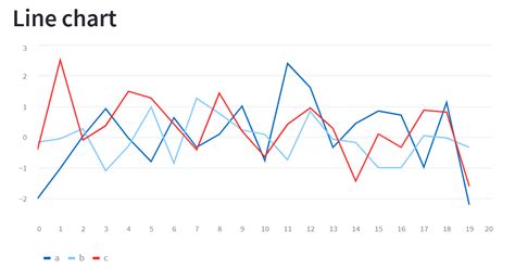 Streamlit Create Node Graph 的图像结果