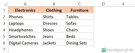 Image result for Indirect Function Excel Examples