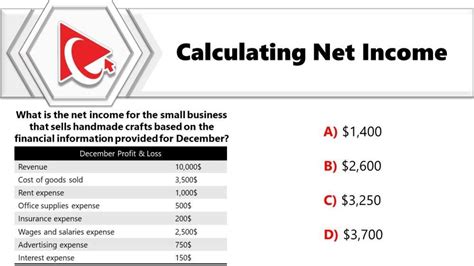 Image result for Predictive Index Test Questions