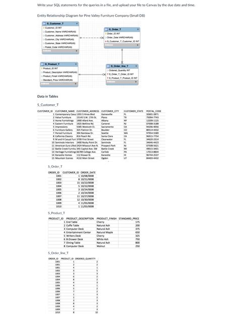 SQL Script File Example 的图像结果