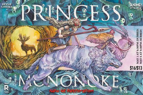 Princess Mononoke | Poster By Johny Pham