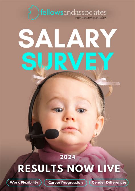 2024 Salary Survey Results NOW LIVE - Fellows and Associates