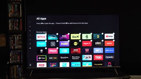 What is TiVo OS? Everything you need to know