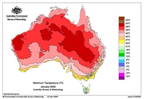 Australia Climate Zones