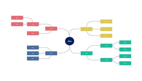 Image result for Power Mapping Template OneNote
