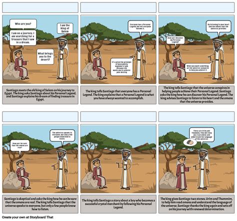 The Alchemist: Santiago and the Old King Storyboard