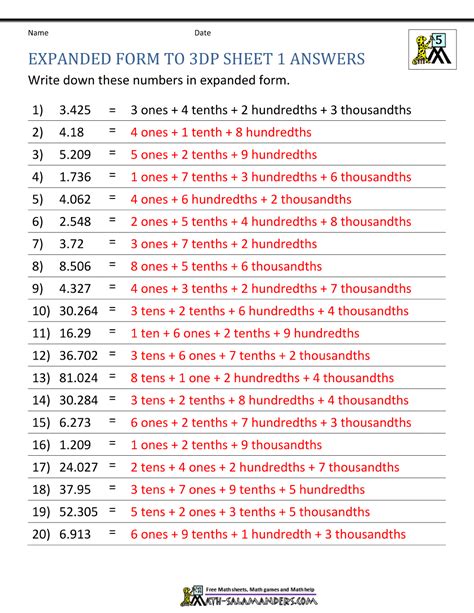 Image result for 5th Grade Math Worksheets Place Value