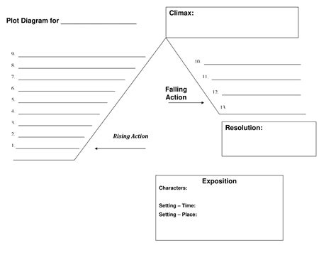 Free Printable Plot Diagram Templates [PDF, Word, Excel] With Definitions