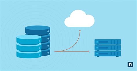 Image result for Off-Site Computer Backup