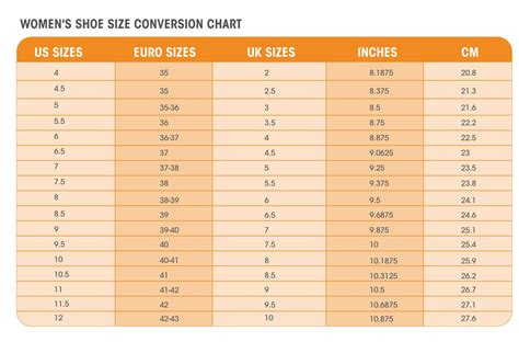 Women S Shoe Size Conversion Chart Inches - Free Printable Download