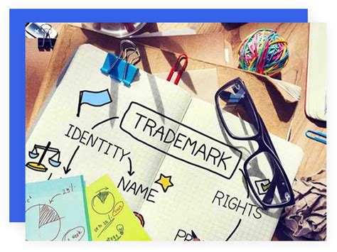 Trademark Registration, Copyright Registration, Brand Registration, IPR ...