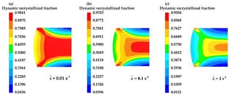 Finite Element Analysis of Dynamic Recrystallization Model and ...