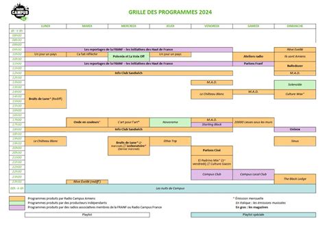 Image result for Grille Des Programmes