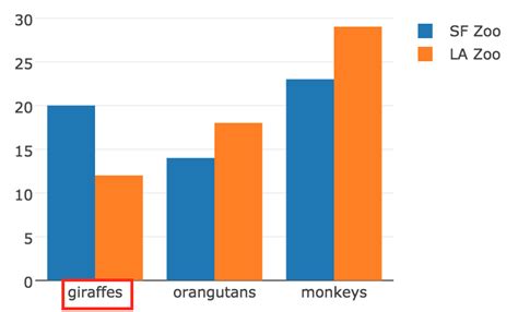 Image result for Java Program On Prime Numbers 1To30 Count Print