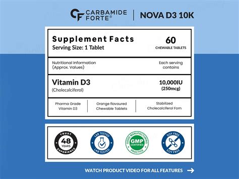 Carbamide Forte Chewable Vitamin D3 10000 IU Tablet – My Store