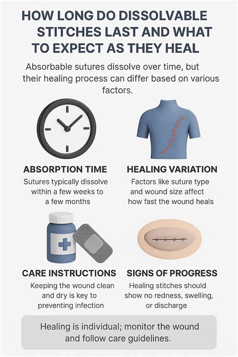 How Long Do Dissolvable Stitches Last and What to Expect as They Heal