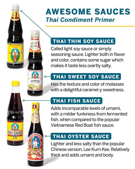 15 best tamari substitutes for cooking – Artofit