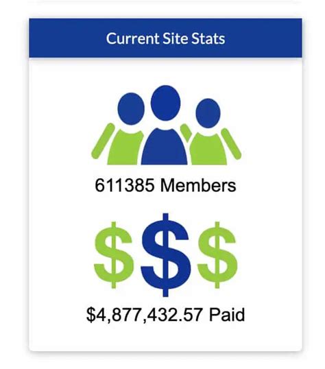 Image result for Superpay Me Tutorial