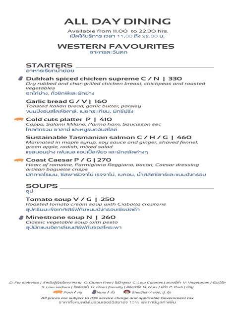 Image result for IRD Menu. Discount