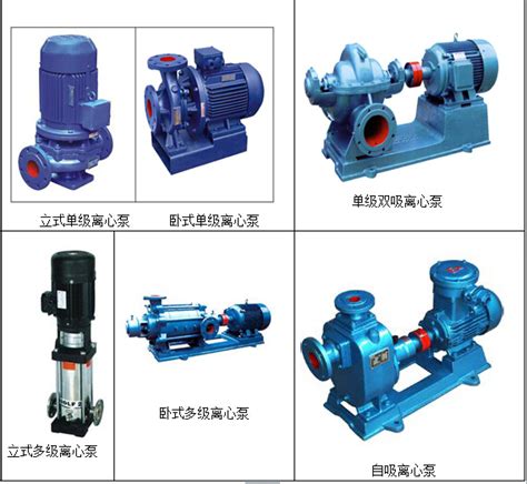 水泵有哪几种_水泵选型方法-上海博禹泵业有限公司