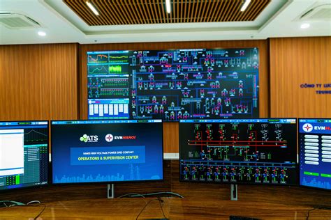 Image result for Operation Control